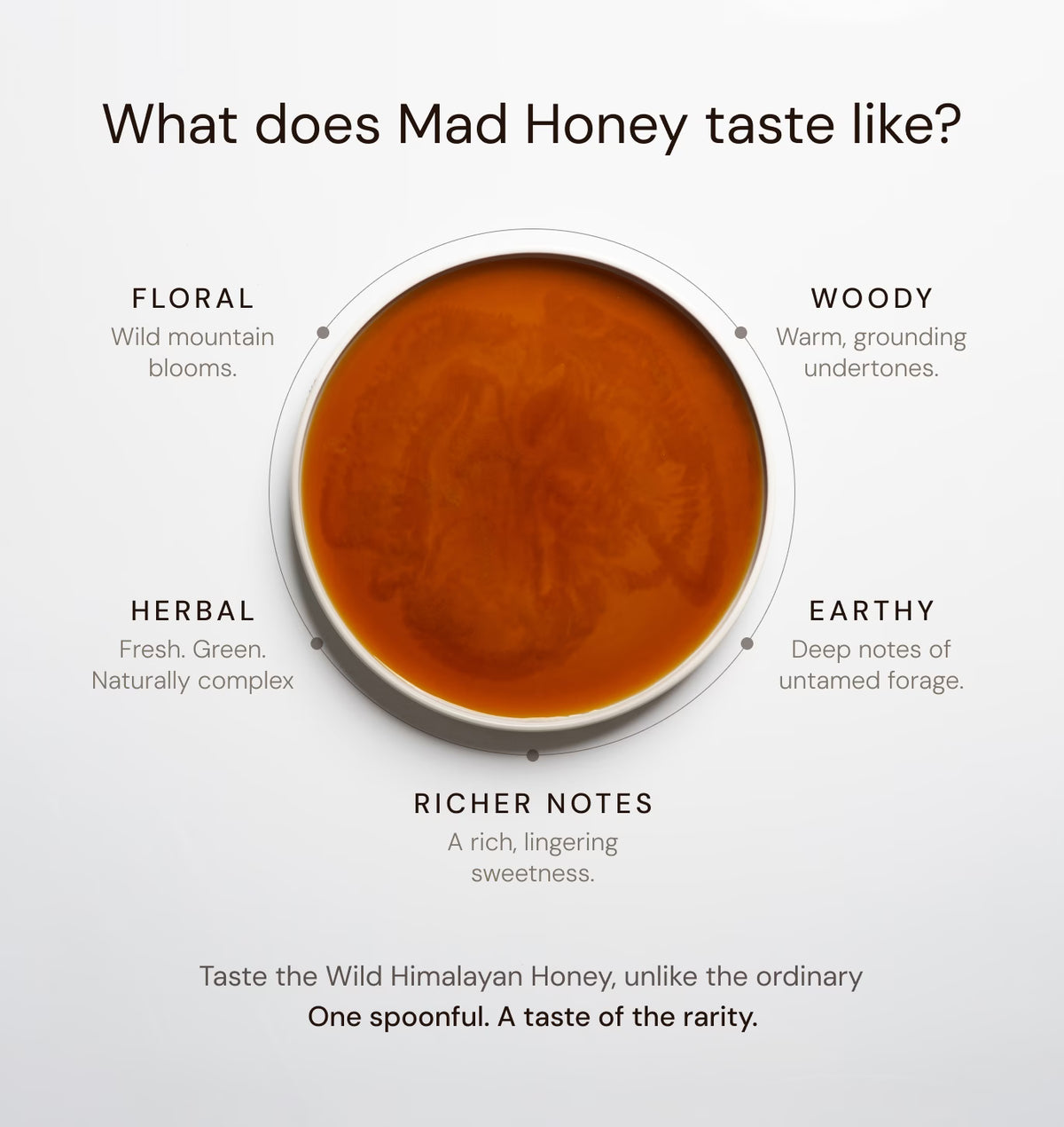 Mad Honey